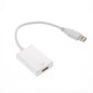 USB to HDMI converter Adapter 3.0.